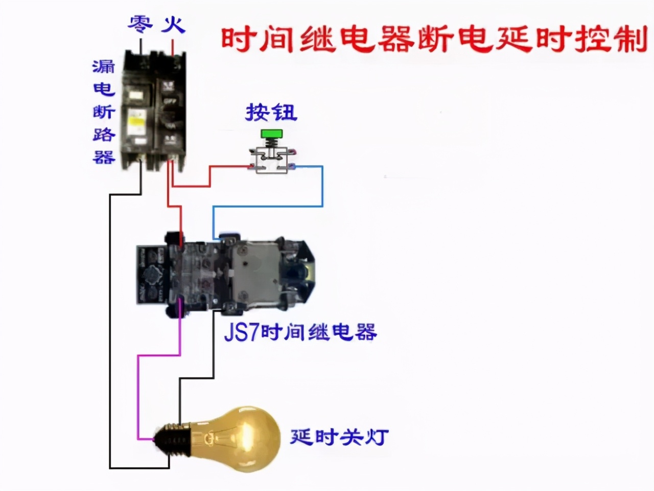 电工正反转电路图和实物接线图,低压电工考试实操实物接线图