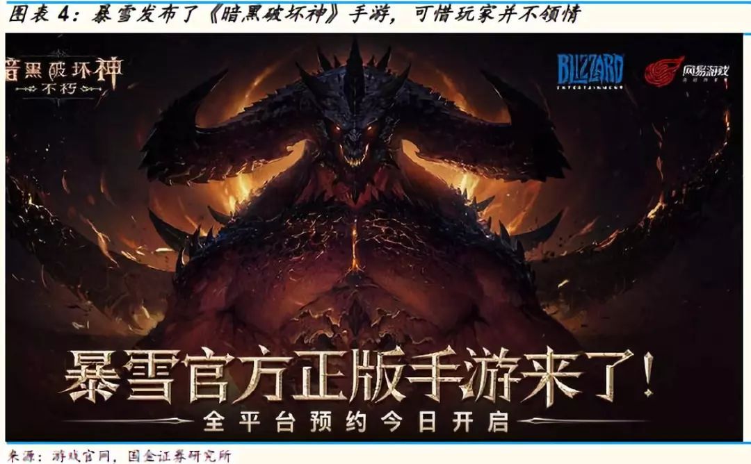 国金证券创新,国金证券怎么样了