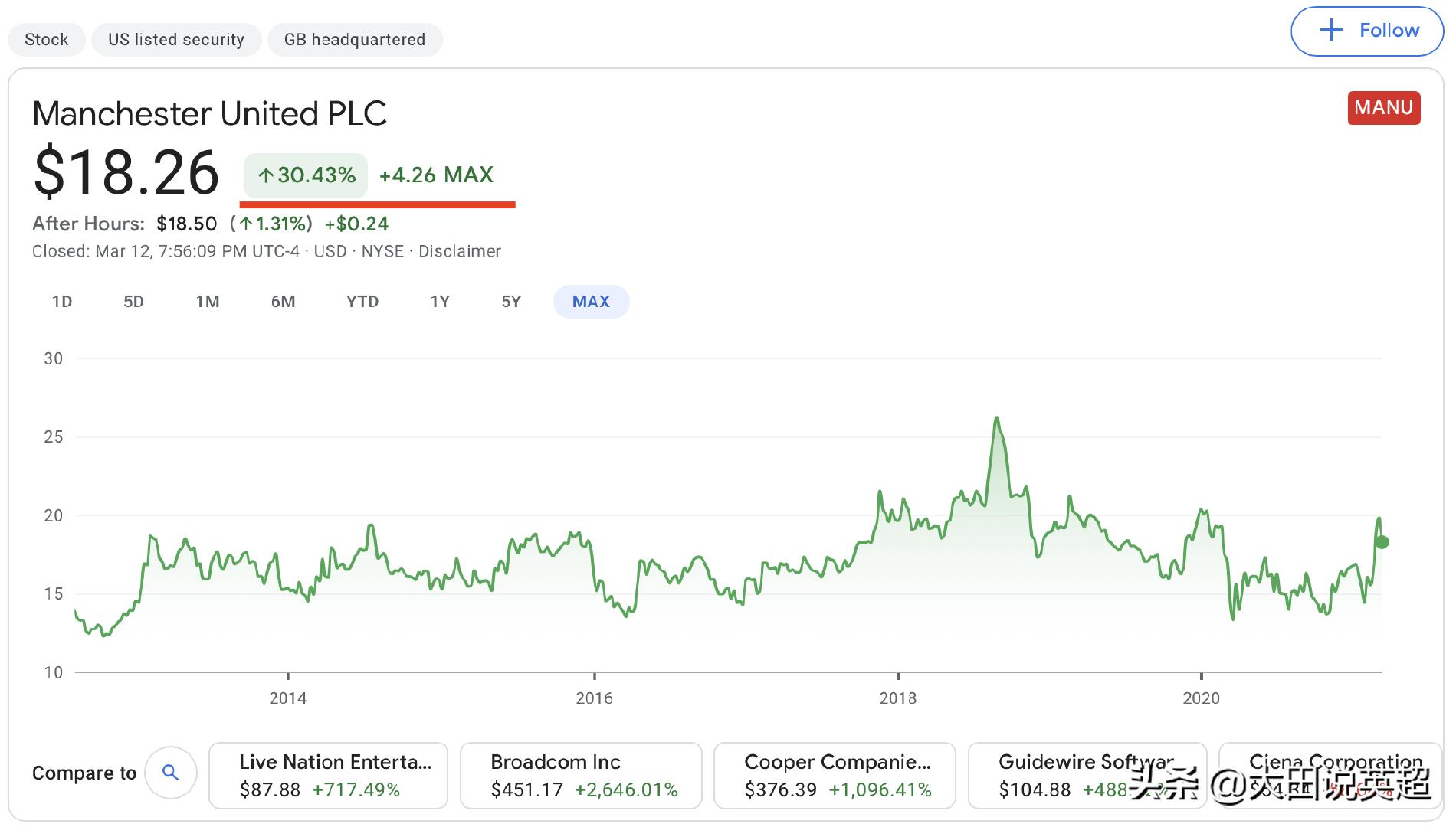 鏇艰仈2019-2020璐㈡姤,鏇艰仈2014绗笁瀛ｅ害璐㈡姤