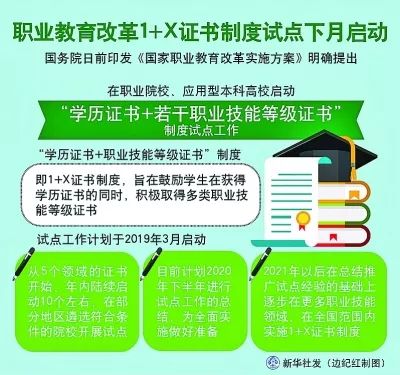 单招能拿本科学历？正确认识2020年四川“高职单招”里的本科大学