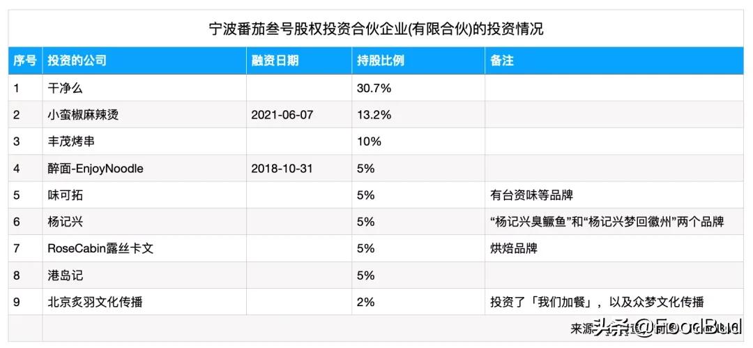 缁濆懗鍔犵爜椁愰ギ鎶曡祫鏂规,缁濆懗鍔犵洘鎶曡祫鍒嗘瀽