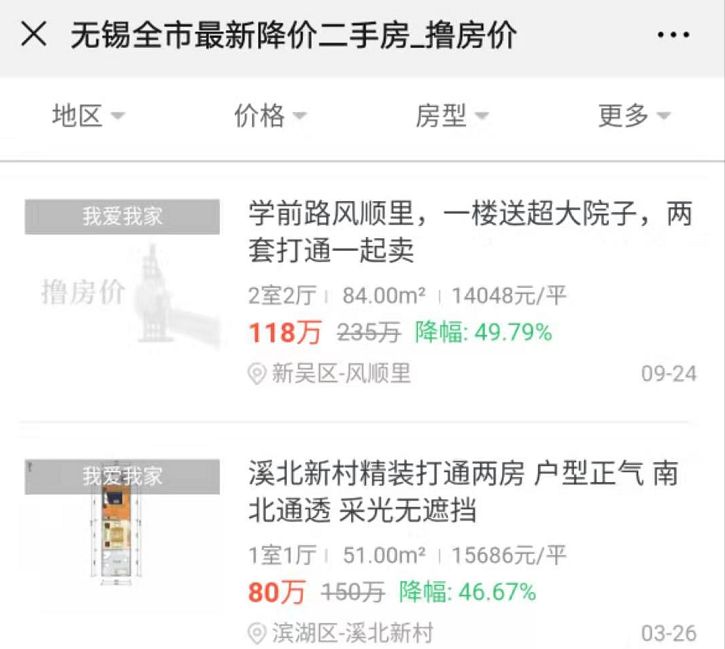 无锡二手房跌得最惨的二十个小区,无锡二手房降价情况