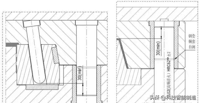 汽车灯壳模具设计,汽车大灯灯罩制作模具