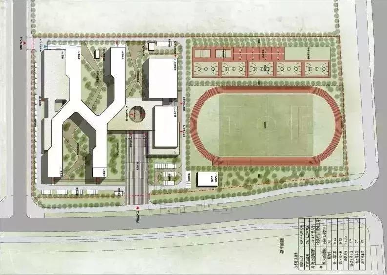 周村经济开发区学校,淄博经开区还建新学校吗