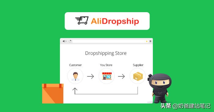 dropshipping一件代发模式,dropshipping创建ebay