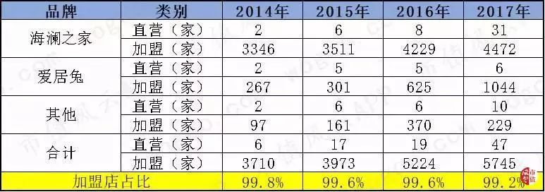 南大街海澜之家男人的衣柜,男人的衣柜海澜之家
