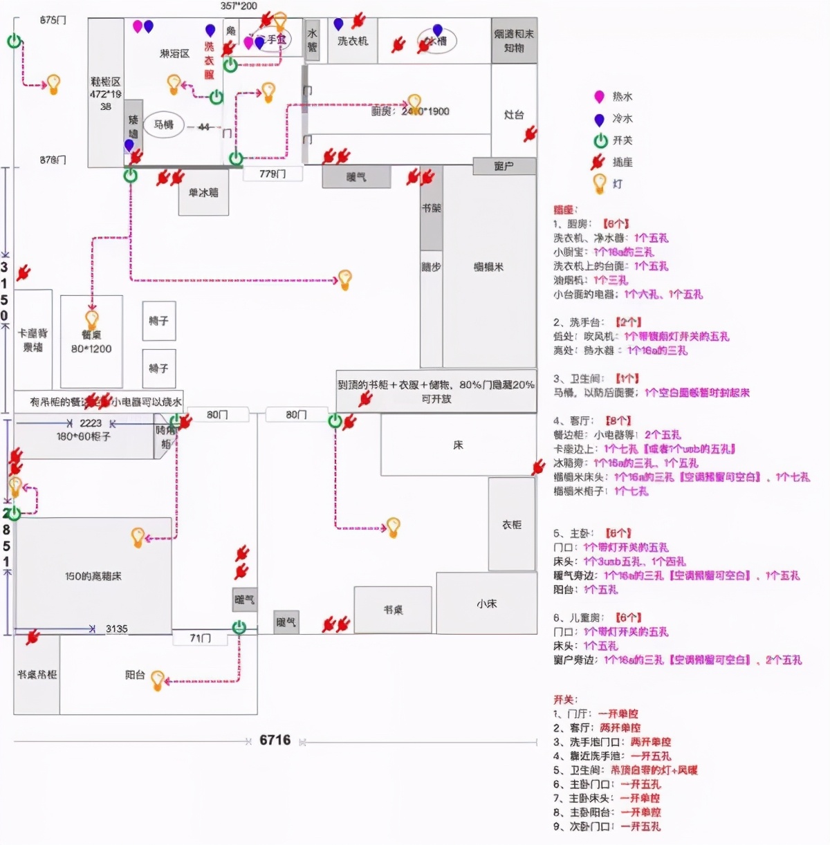 新家装修风格设计师,房屋装修怎么找靠谱的设计师