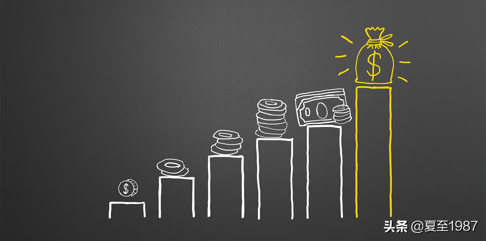 股票大v的经典语录,股票大v的套路