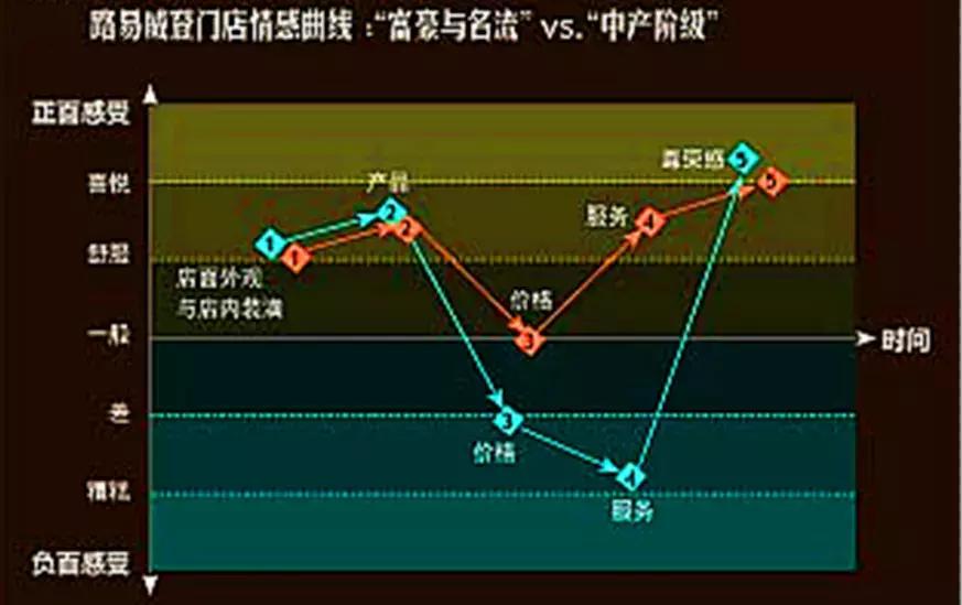 只有两颗糖,只有两颗糖你凭什么要分享