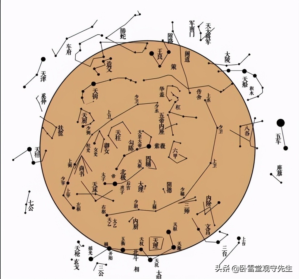 澶╃健缁嗚妭瑙ｈ,澶╃健璇︾粏瑙ｈ