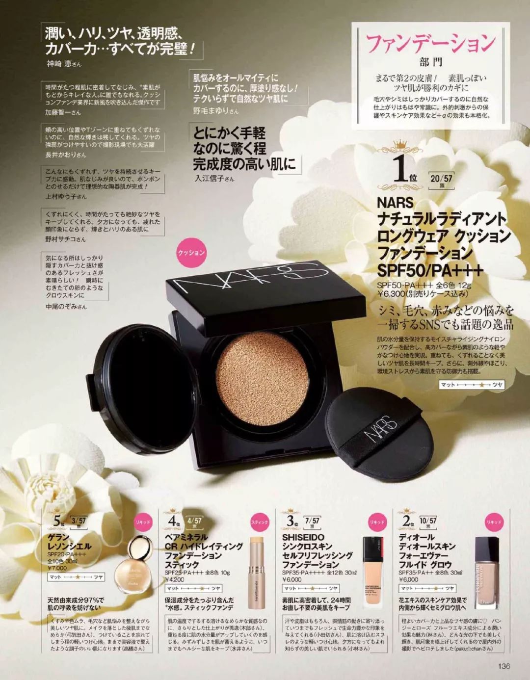 美妆大赏排名发膜,美妆大赏第一名卸妆水