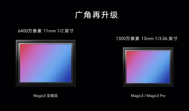 荣耀magic3至臻版目前的官方价格,荣耀magic3官方价格多少