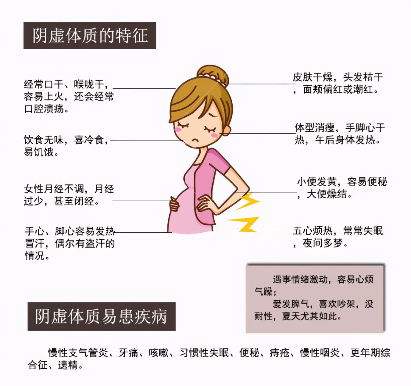 阿胶不是每个人都适合吃的,阿胶不是什么人都合适