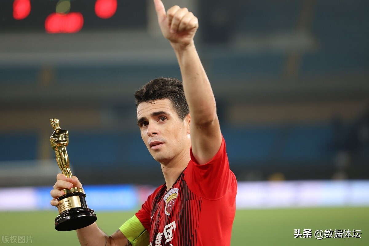 23年中超前五轮泰山队拿了多少分,2024年中超前五轮武磊几次助攻