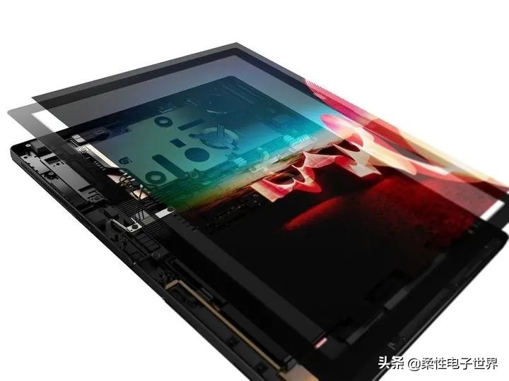 联想折叠屏技术,联想研究院在研究什么