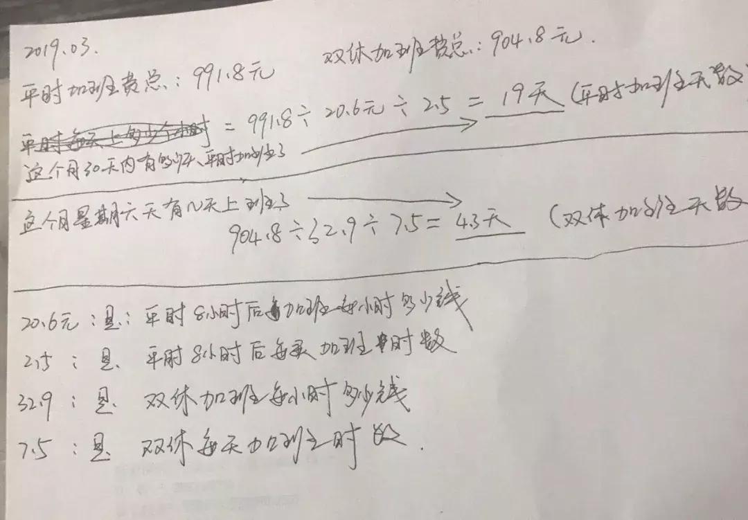 上海达丰和昌硕还招人吗,上海达丰工资截止到几号
