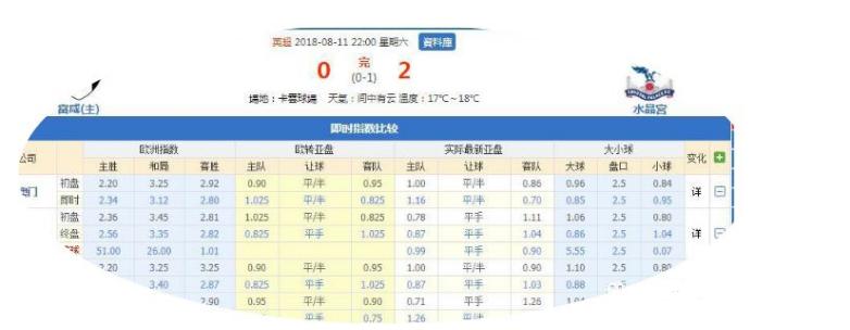 足球干货外国教学,足球新手过人干货