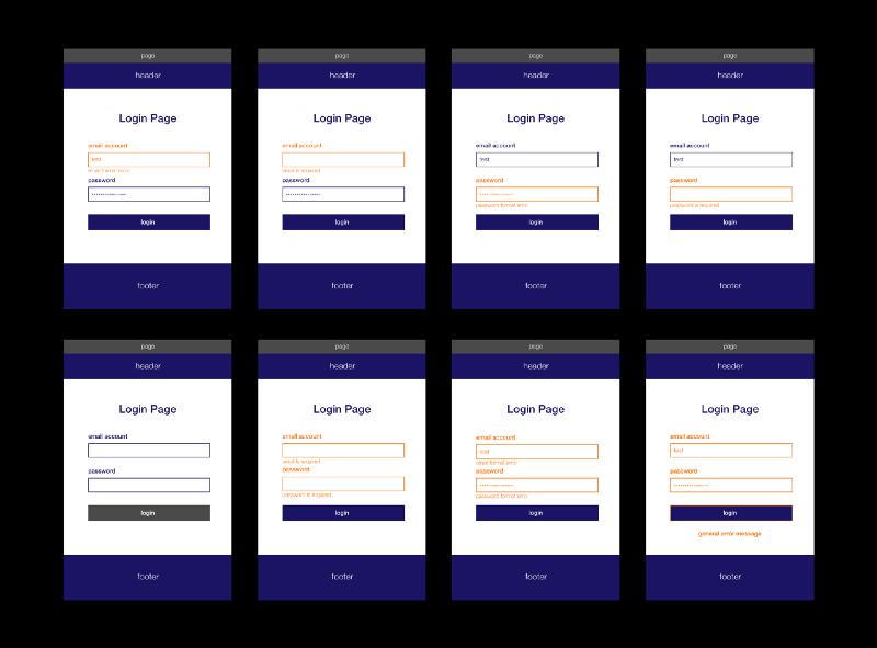 怎么设计十二个月输入框,一个输入框你要做一周吗