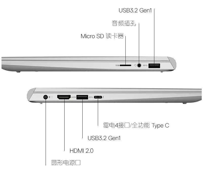 到底是哪些人在买戴尔,到底该不该买戴尔
