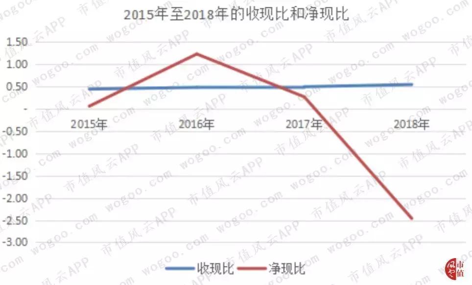 新能源行业的破局,新能源行业走下坡路
