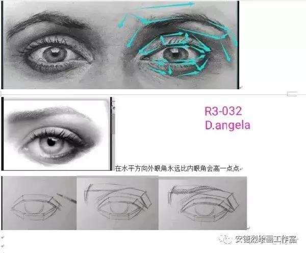 周sir干货|最详细的眼睛教程，麻烦认真看完