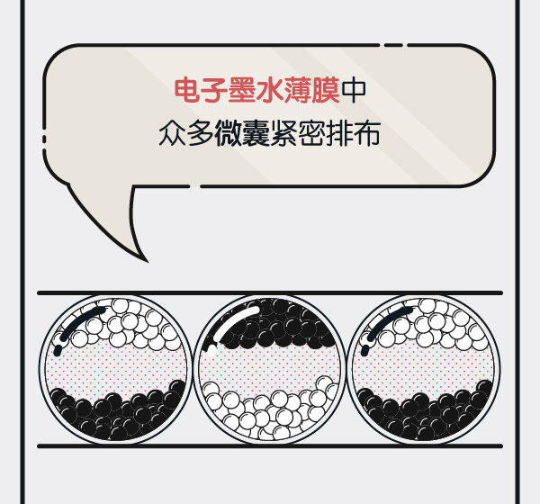 彩色的电子书阅读器,彩色墨水电子书阅读器