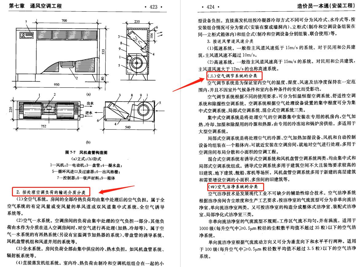 厉害炸了！96年新人造价员凭借安装造价一本通，实力碾压造价老手