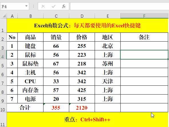 excel快捷键ctrl+t功能取消,excel大神常用到的ctrl快捷键