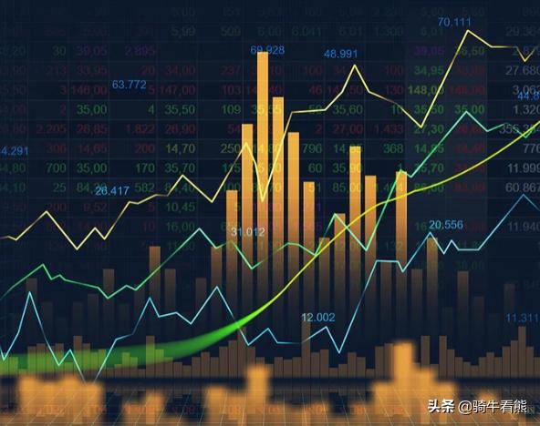 一只基金清盘了我们怎么办,买的基金要清仓了怎么办