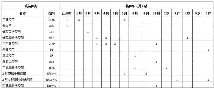 非深户也能享受！生活在深圳就是大写的幸福啊！