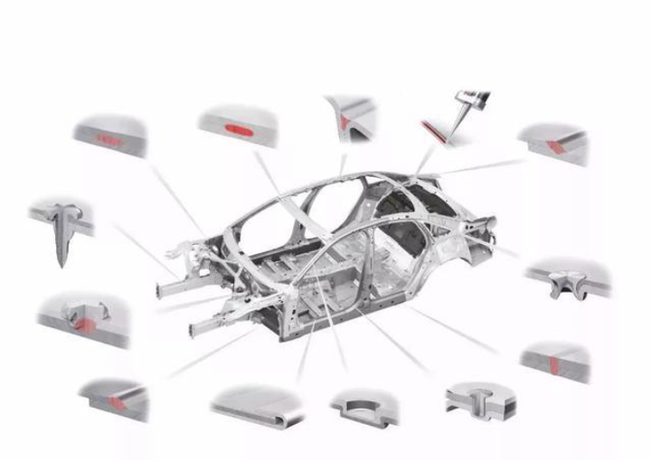 内行买车,内行人一般买车买多少钱的划算