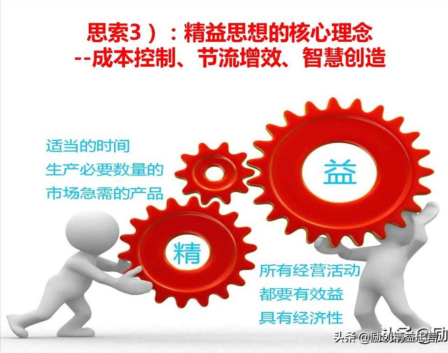 爆款课程PPT分享丨改善绝非小打小闹改善是集小善而达至臻