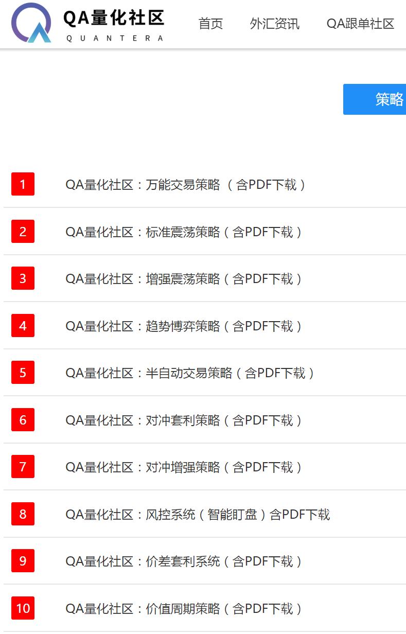 外汇ea交易系统排名,外汇ea智能交易系统