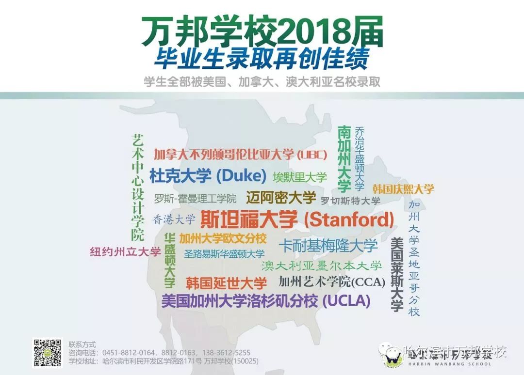 哈市这群孩子被美国校长团赞不绝口！哪所学校的学生这么牛？