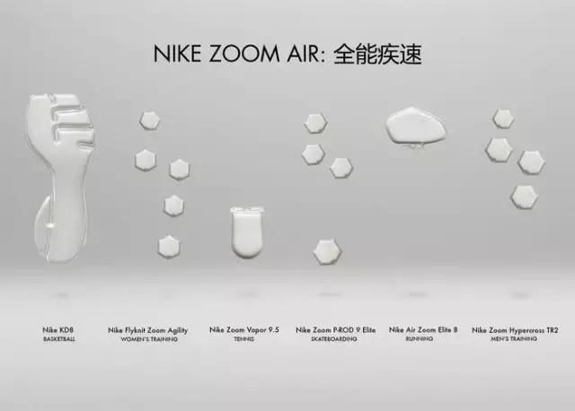 爱跑鞋,支撑型跑鞋和缓震型跑鞋