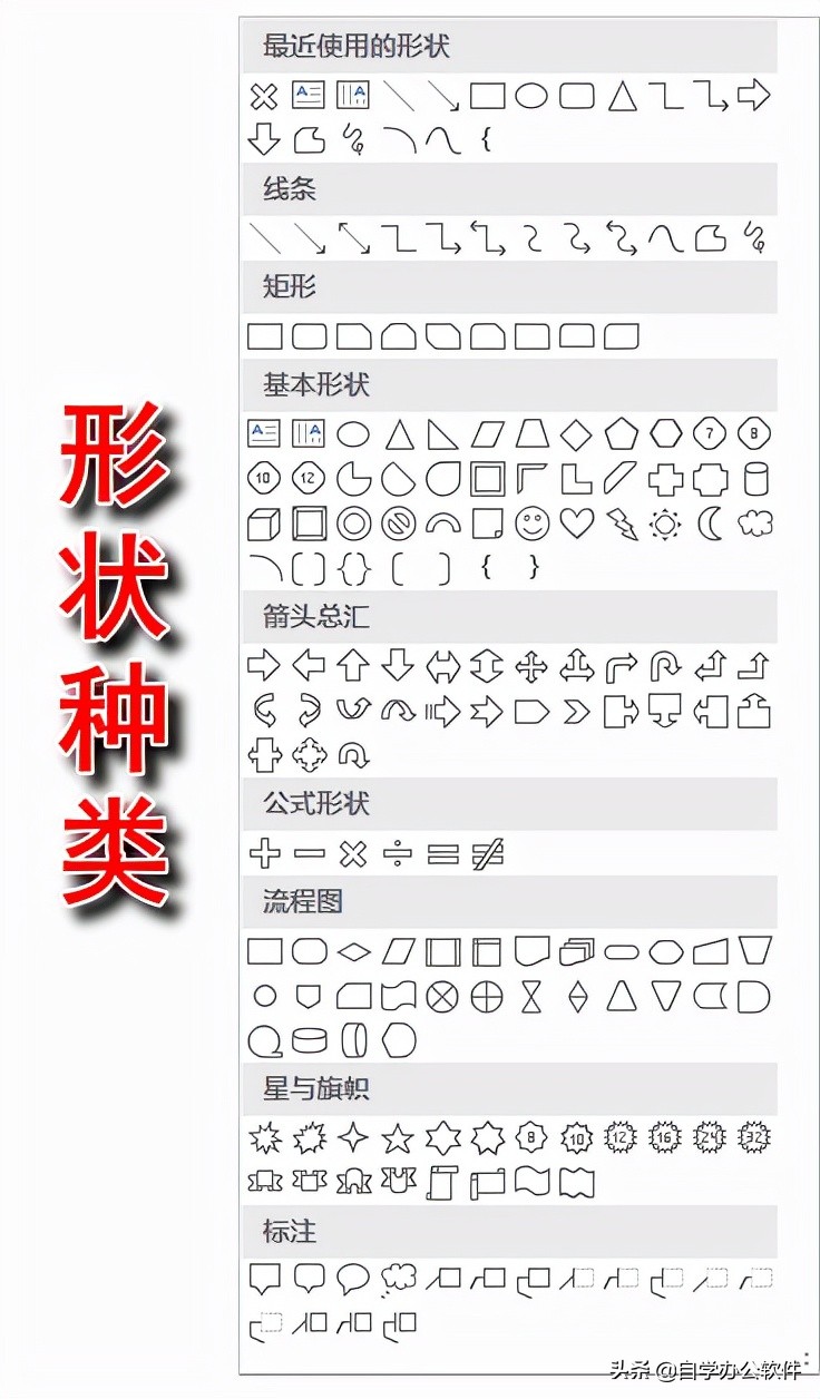 excel图片实战技巧教程,excel图形数据分析图片