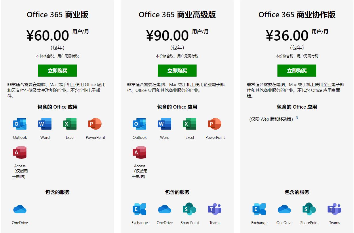 推荐云办公平台,云办公平台哪个好