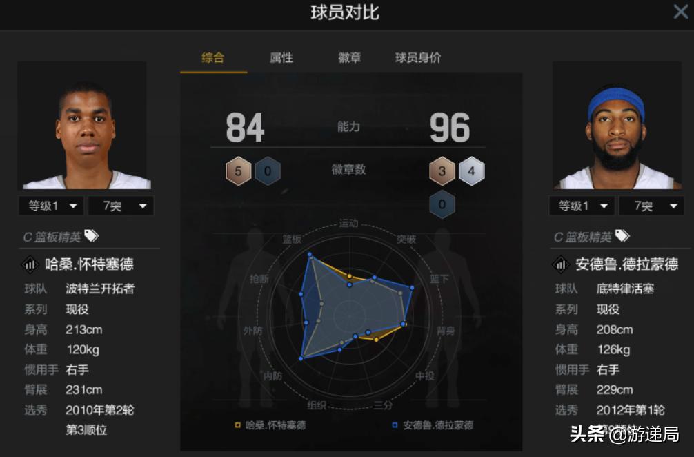 nba2konline2乔丹和科比选哪个,nba2kol2科比为什么比乔丹贵