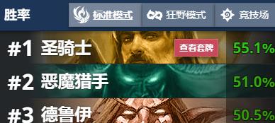 炉石传说巫妖王四大骑士,炉石传说巫妖王哪个最强