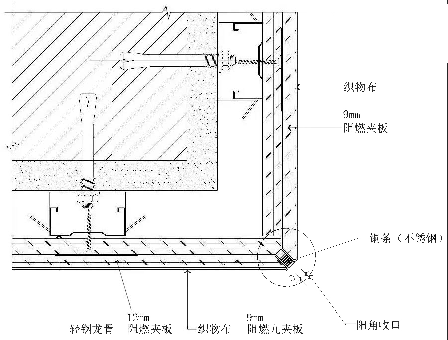 硬包收口全过程,软硬包收口
