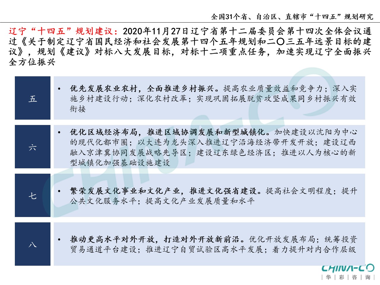 十四五规划两个区,县区十四五规划和2035年远景目标