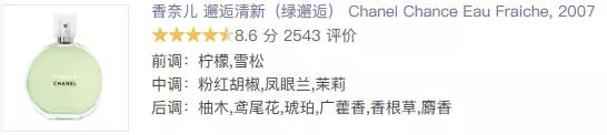 香奈儿5款最受欢迎的香水，你买过其中哪一款？