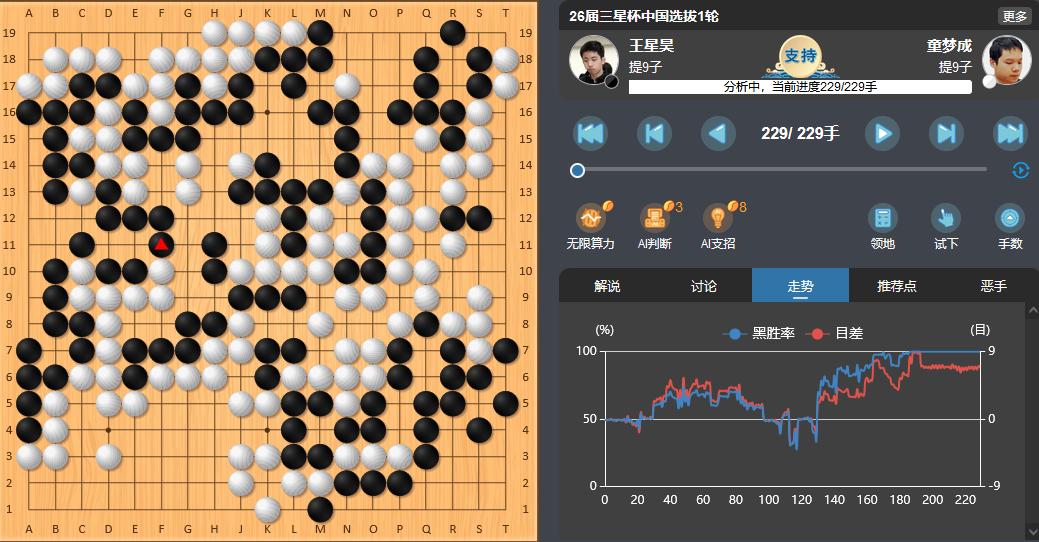 范廷钰三星杯预选,范廷钰三星杯冠军