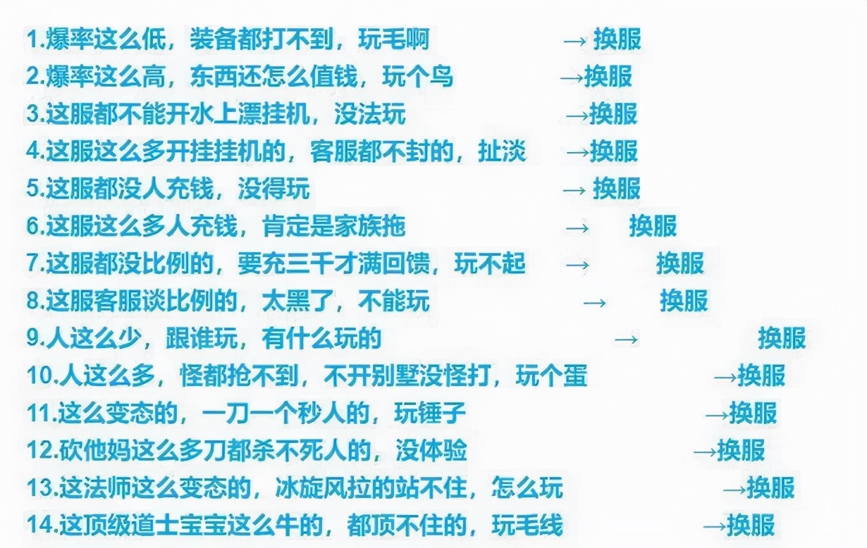 传奇世界：盘点现如今玩家的退服理由，真是条条“致命”