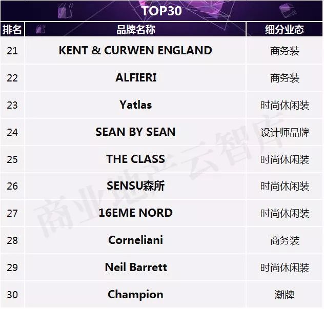 鏅嬫睙鍒╅儙,鍒╅儙瀹樼綉