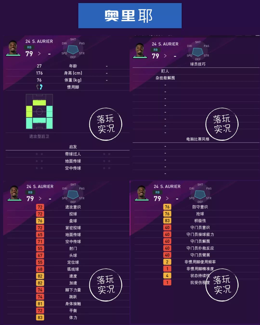 英超热刺新赛季数据,实况足球新赛季凯恩测评