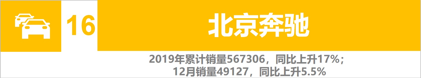 一汽大众车各品牌销量排行,一汽大众车销量排行