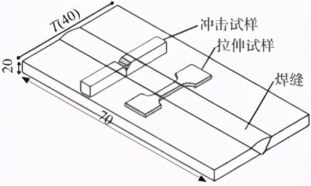 奥氏体不锈钢温度对塑性的影响,奥氏体不锈钢与碳钢焊接热处理