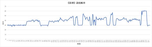 realme笔记本最新款,realmebook增强版轻薄本换内存