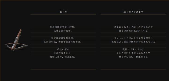 黑暗之魂重要人物详解,黑暗之魂洛斯里克下水道